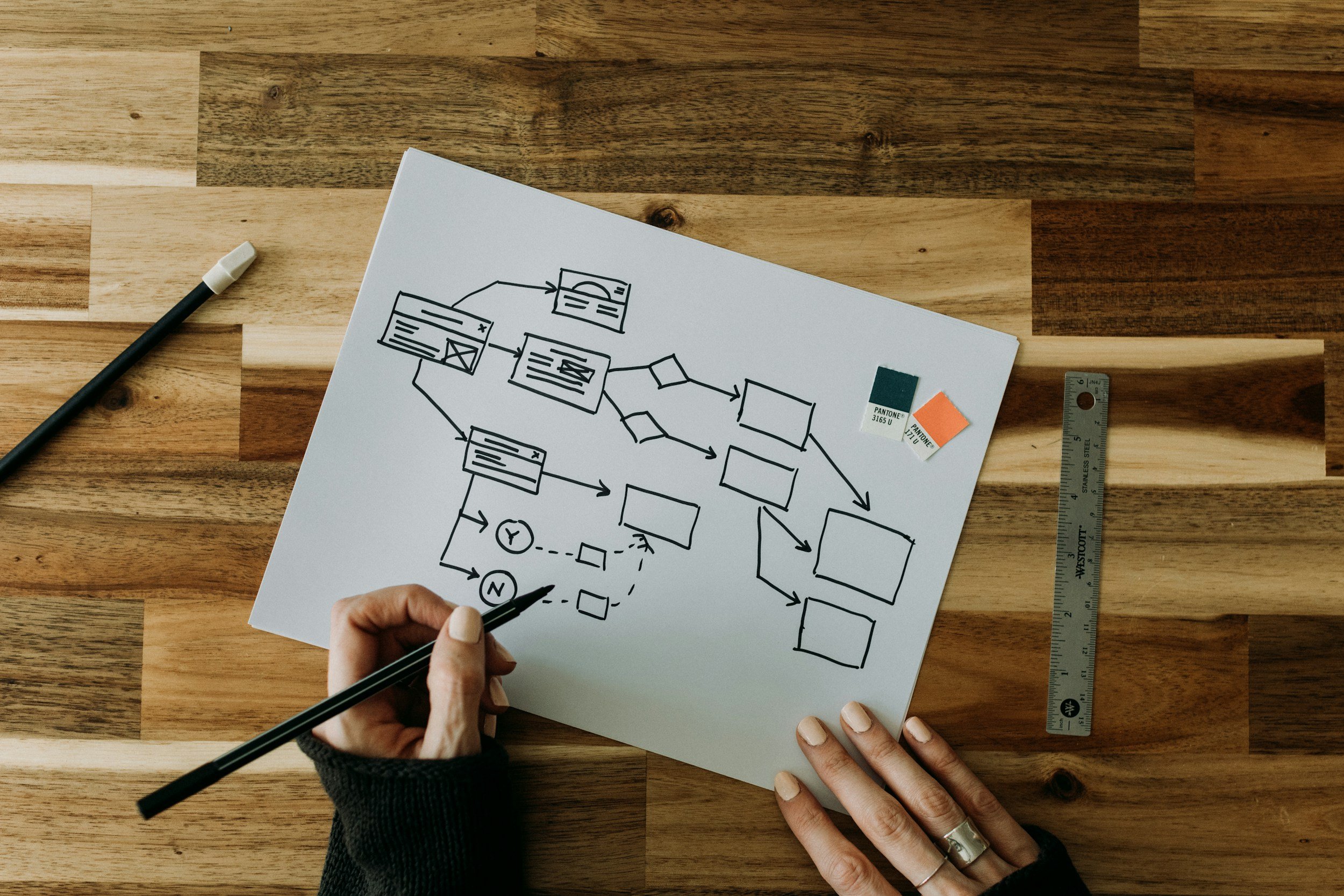 Person drawing a flowchart on white paper with a black marker, surrounded by a ruler and paint color samples on a wooden table.