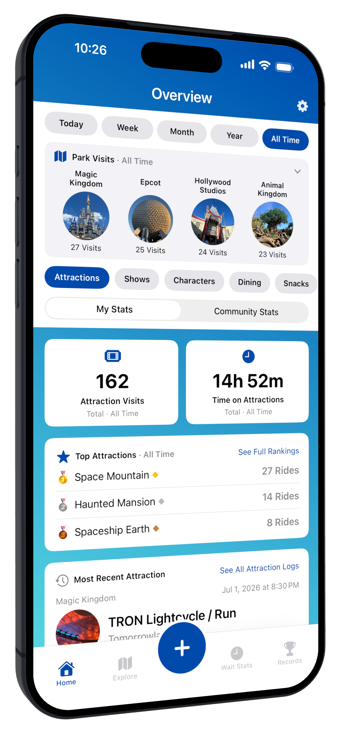Home Overview