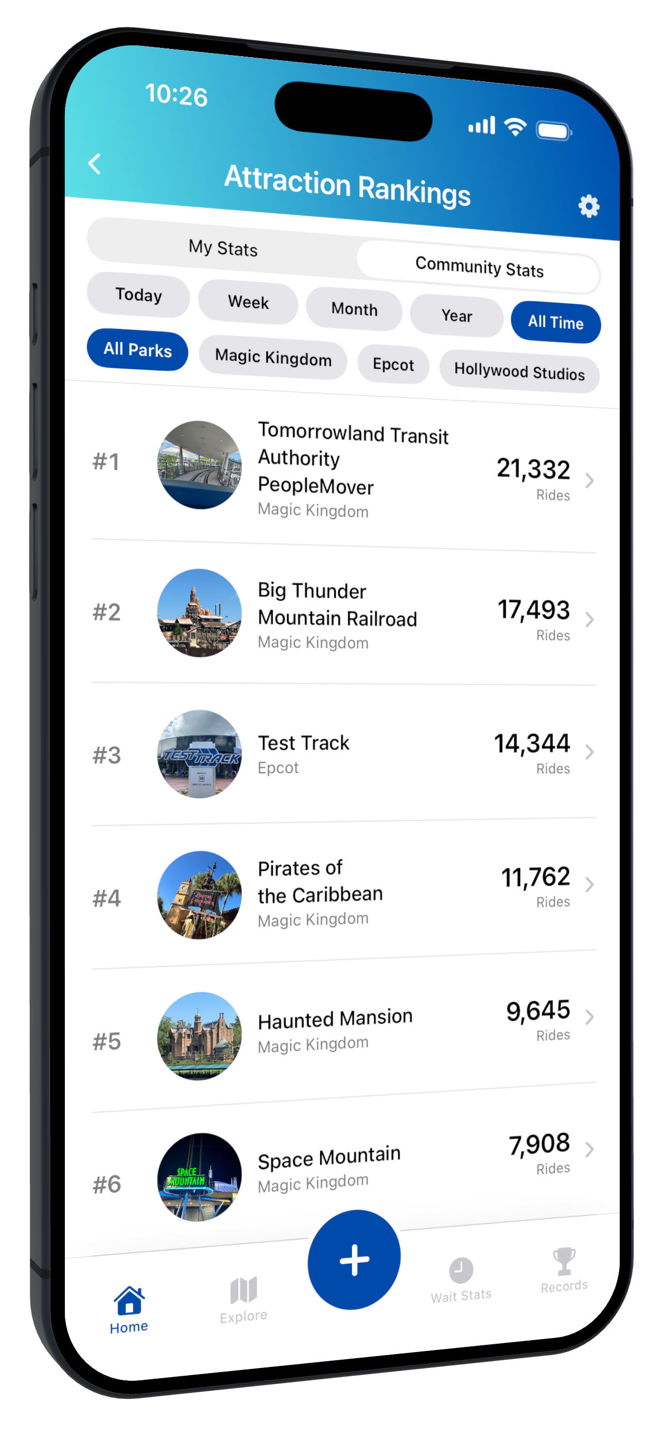 Attraction Ranking List