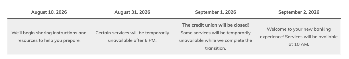 Credit union transition timeline: Aug 10, sharing prep instructions; Aug 31, services unavailable after 6 PM; Sept 1, credit union closed for transition; Sept 2, new banking experience begins at 10 AM.