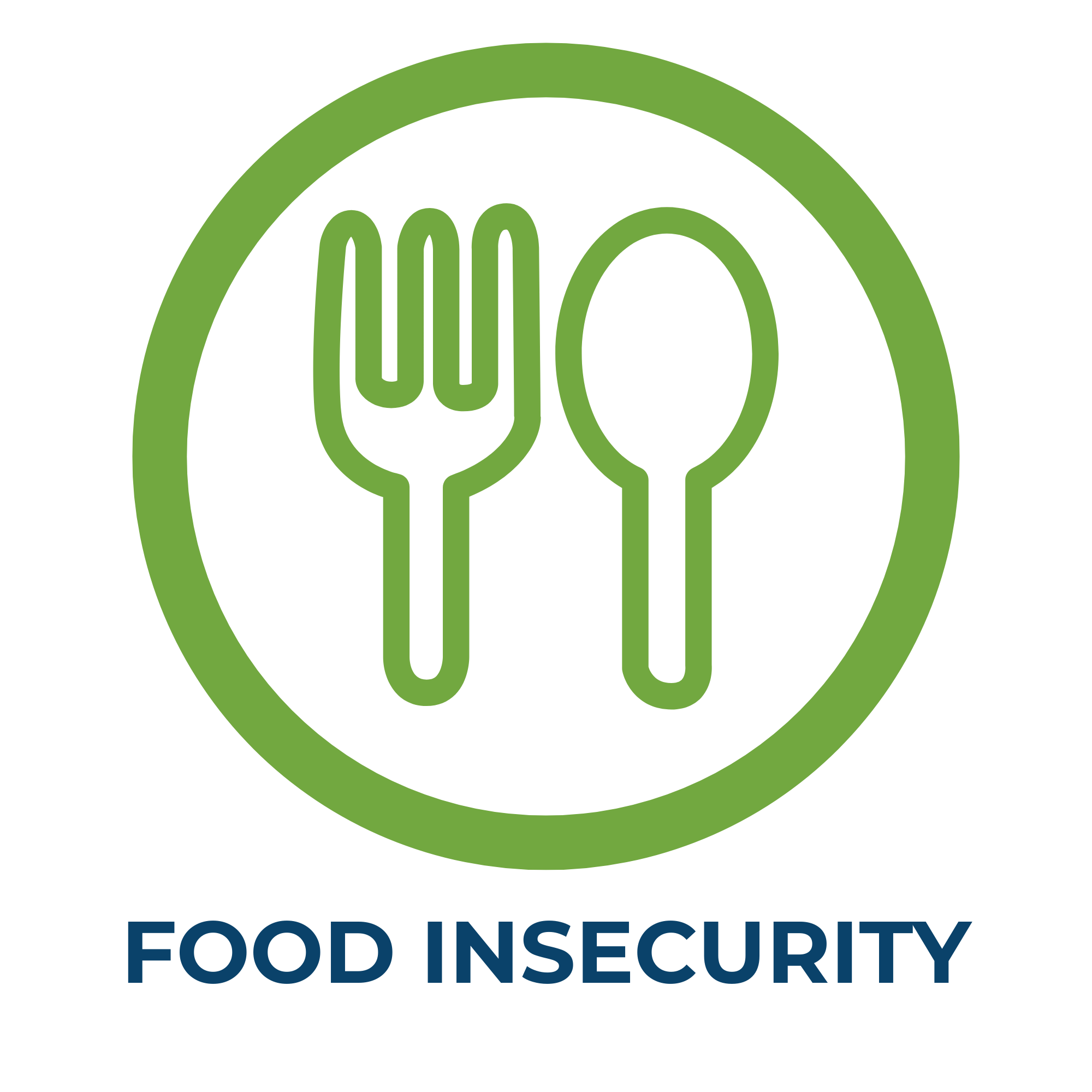 Food Insecurity logo with a green circle, a fork and knife, and the words 'Food Insecurity' beneath.