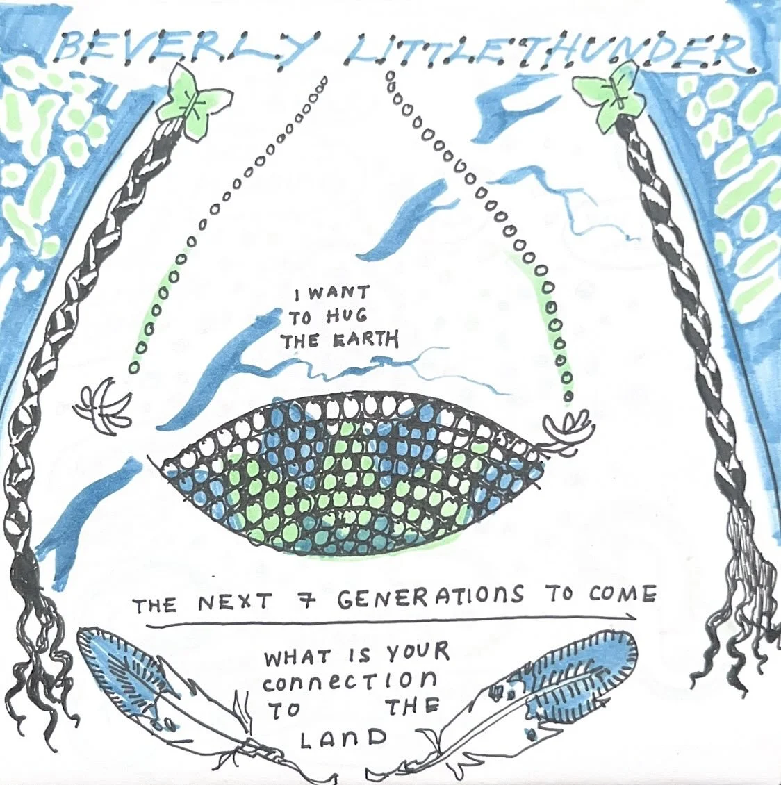 illustrated notes from @nefoclandtrust last summer 🌱✏️✨