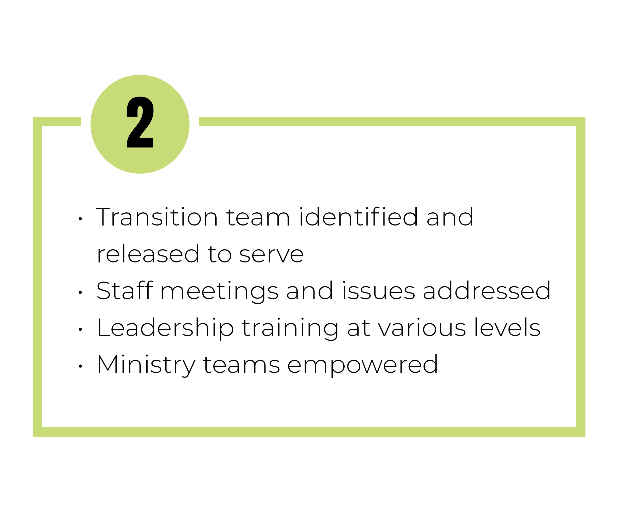 Number 2 icon with a list of team transition and leadership activities, including team release, staff meetings, leadership training, and empowering ministry teams.