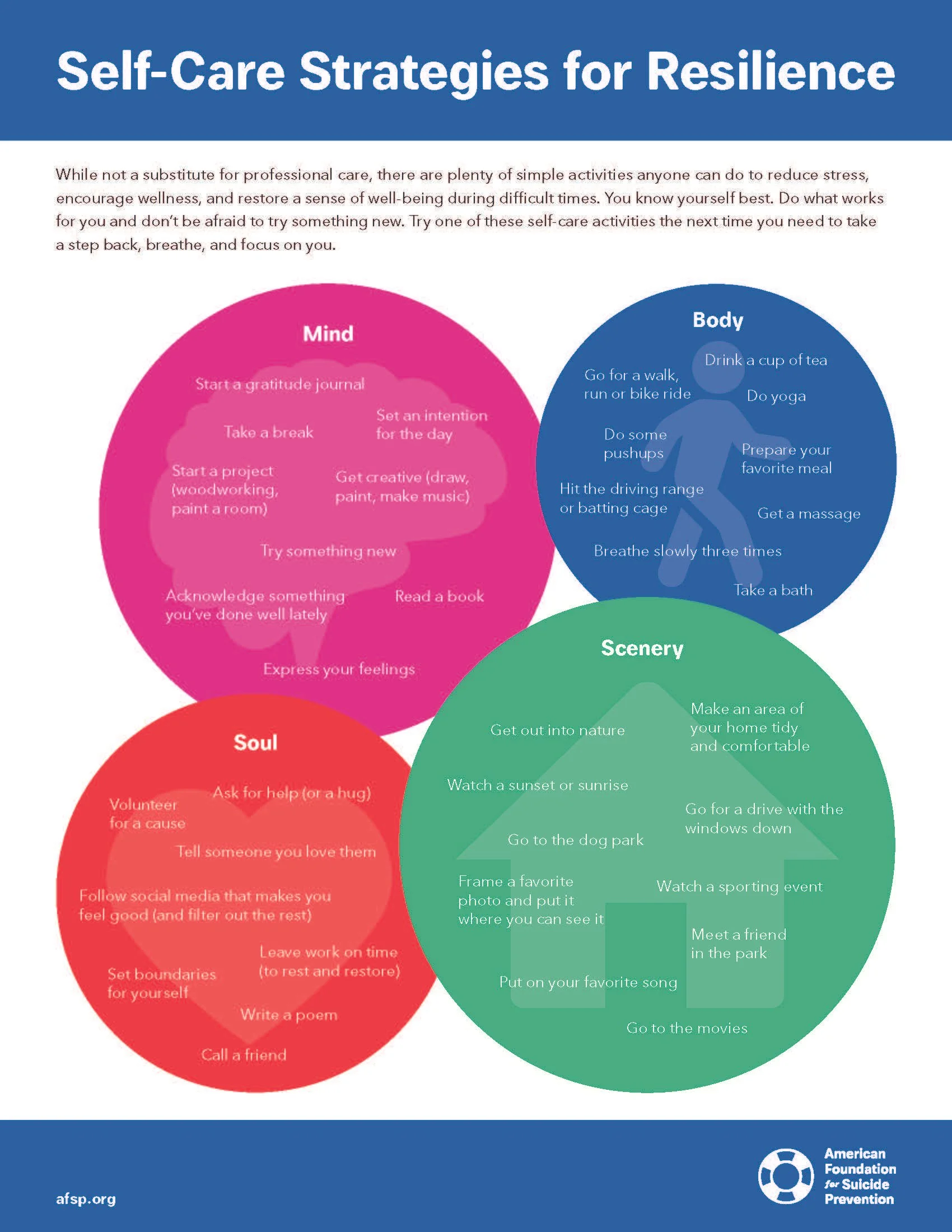 AFSP Self-Care Strategies Flyer
