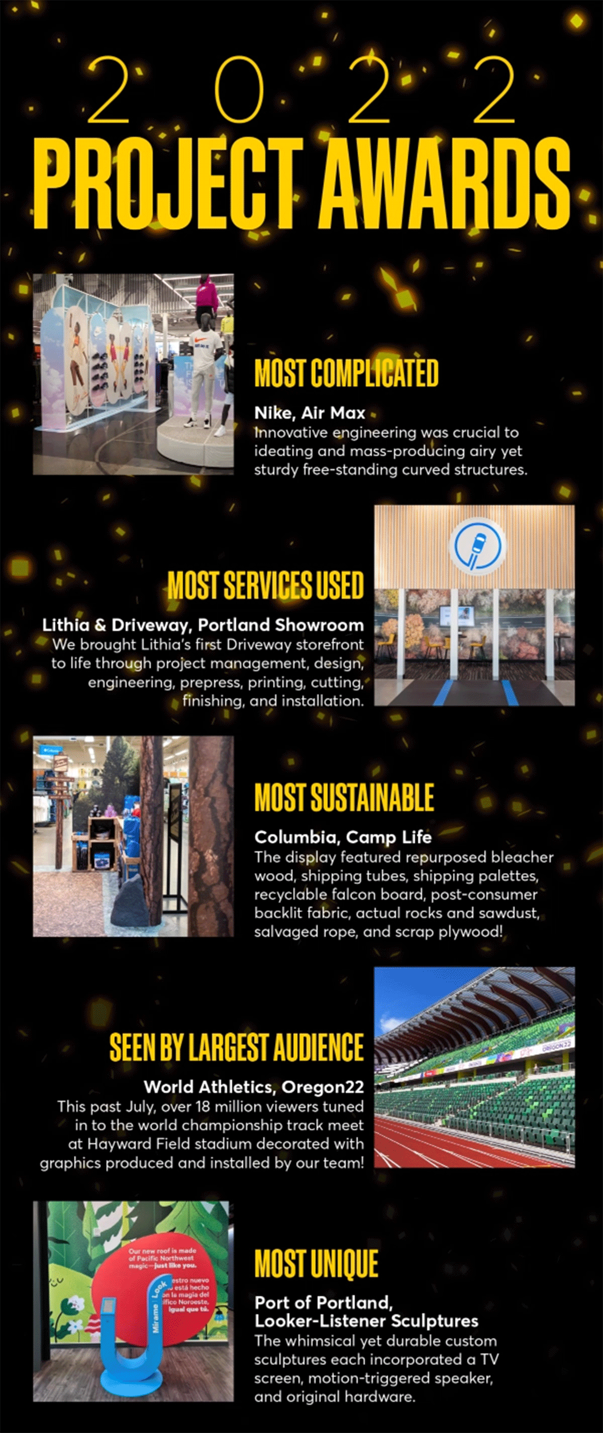 Infinity Images Annual Project Awards Newsletter