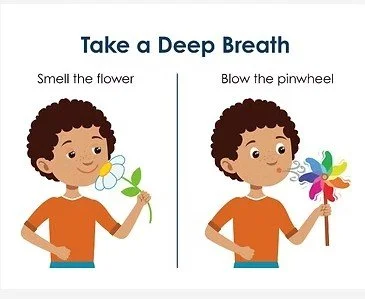 Child illustrating deep breathing — smell the flower, blow the pinwheel