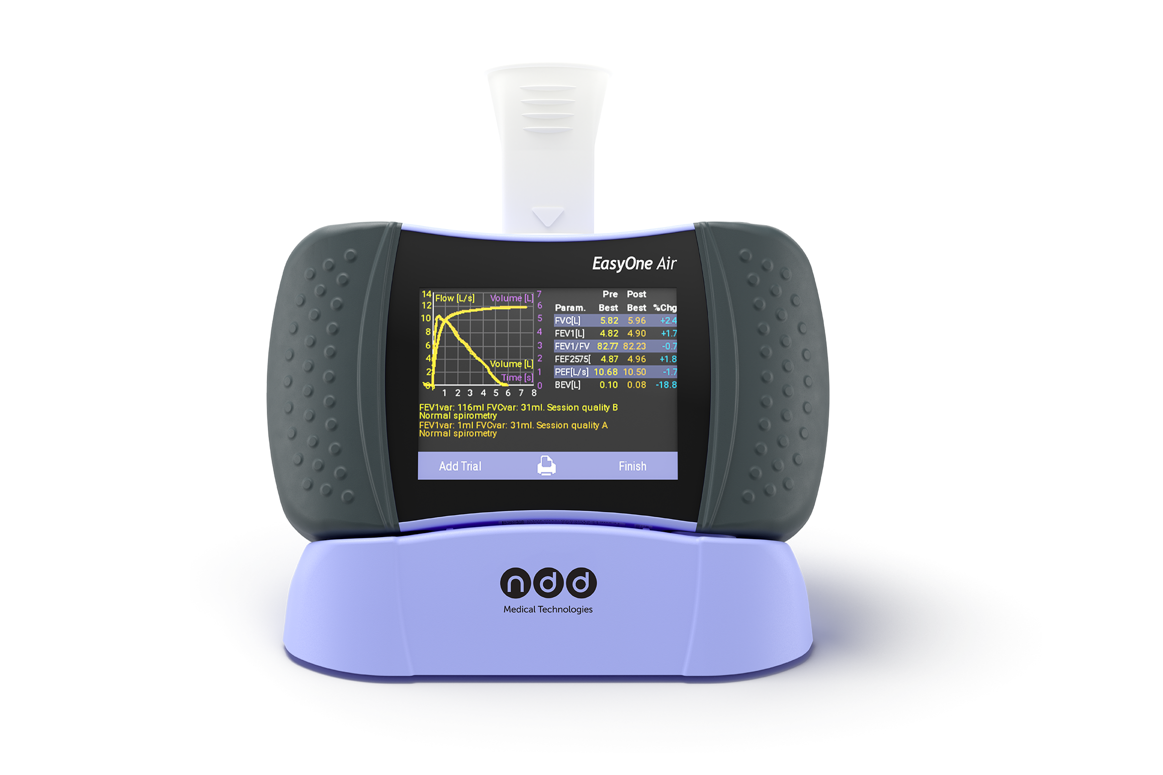 Lung Therapeutic Program (LTP)