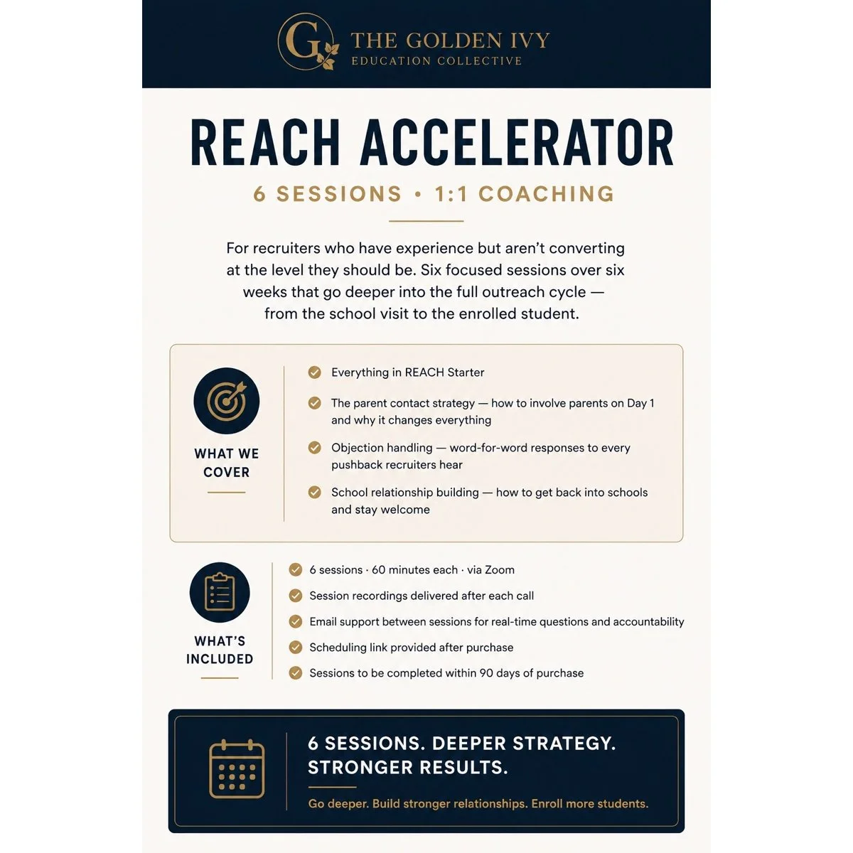 REACH Accelerator - 6 Sessions