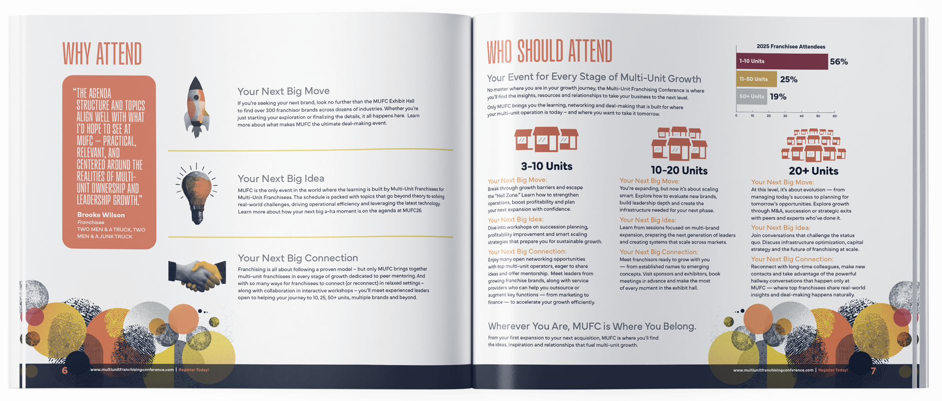 Open conference brochure or booklet with sections titled 'Why Attend' and 'Who Should Attend,' including graphs of franchisee attendee percentages and illustrations of buildings, light bulbs, and handshake symbols.