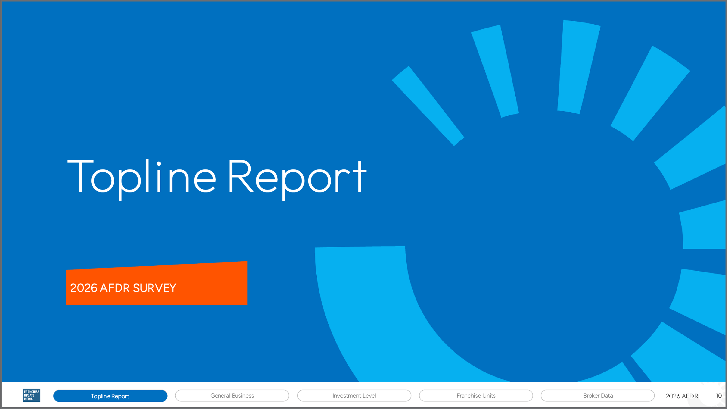 Cover page of a report titled 'Topline Report' with a subtitle '2026 AFDR SURVEY,' featuring a blue background with abstract geometric shapes. An orange banner highlights the year and survey name, and at the bottom, there are sections labeled 'Toplin