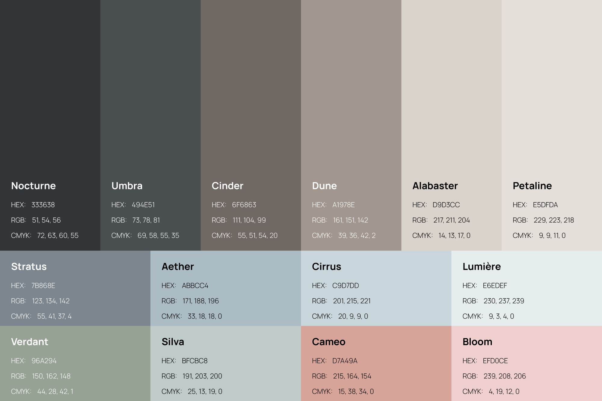 A color palette chart displaying names, hex codes, RGB, and CMYK values for various colors including Nocturne, Umbra, Cinder, Dune, Alabaster, Petaline, Stratus, Aether, Cirrus, Lumière, Verdeant, Silva, Cameo, Bloom, and others.