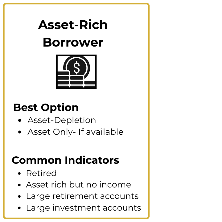 Non-QM programs for retired and asset rich borrower programs.