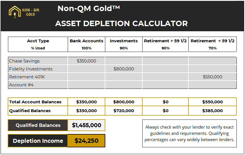 Calculate asset depletion income on any non-qm asset depletion loan.