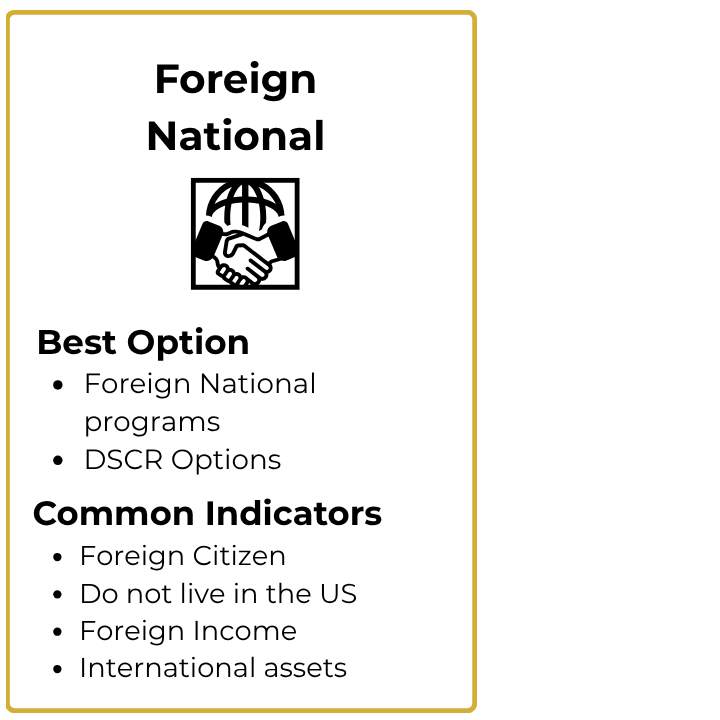 Non-QM options for Foreign National borrowers.