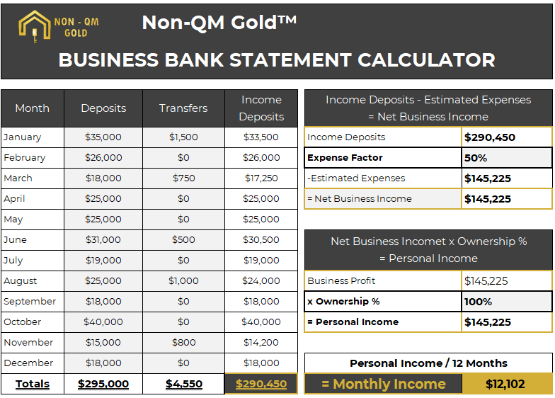 Non-QM Business Bank Statement Calculator. Training for mortgage brokers.