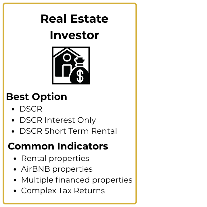 Non-QM program options for Real Estate Investors. DSCR options.