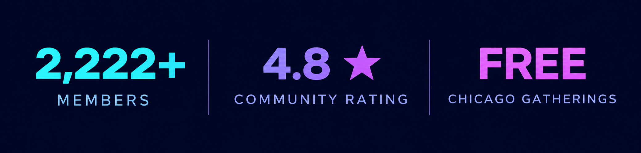 Nivan Community stats: 2,222+ members, 4.8 star community rating, free Chicago gatherings