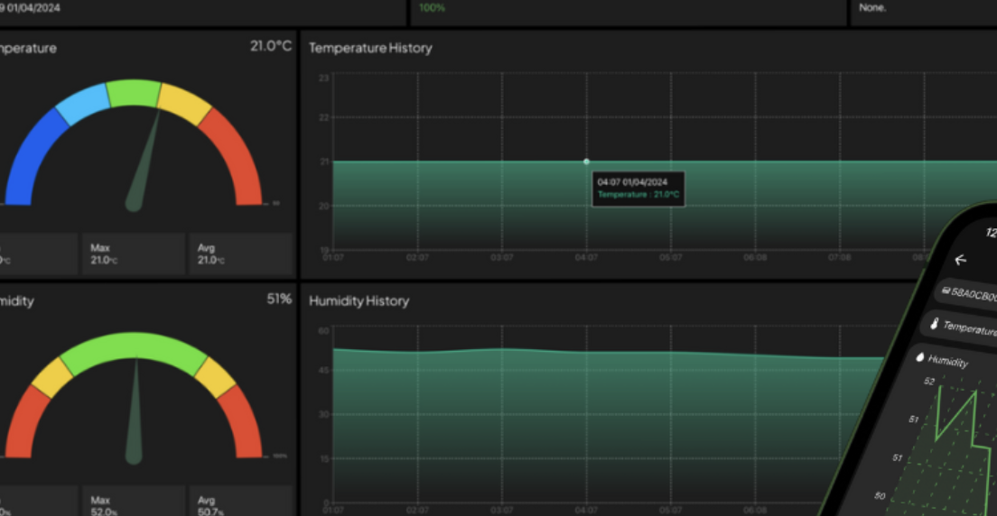 Screenshots of real-time temperature and humidity monitoring data displayed on a digital dashboard and a mobile phone app interface.