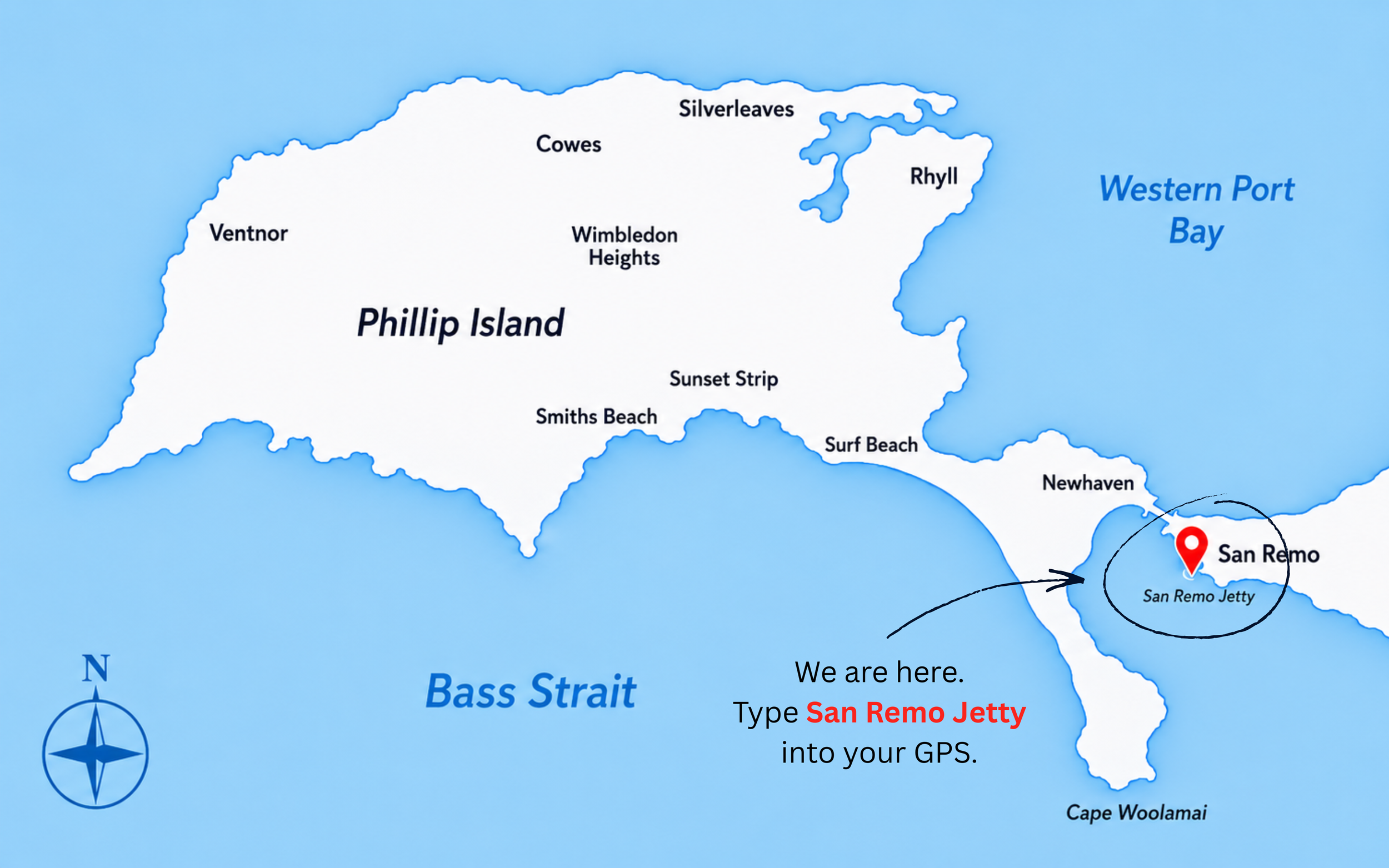Map of Phillip Island showing locations including Ventnor, Cowes, Wimbledon Heights, Sunset Strip, Smiths Beach, Rhyll, Silverleaves, Newhaven, and San Remo. The map indicates the San Remo Jetty and has an arrow pointing to the location with the caption "We are here" and instructions to type "San Remo Jetty" into GPS.