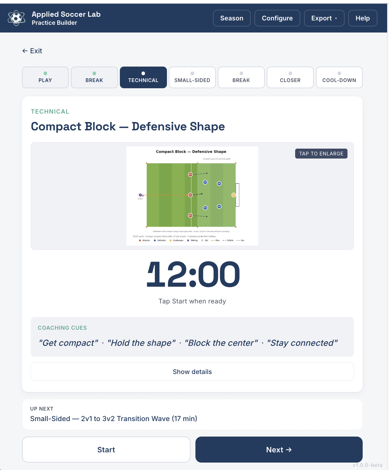 A screenshot of the Applied Soccer Lab Practice Builder interface showing a technical training plan for a soccer practice called 'Compact Block — Defensive Shape.' The screen displays a diagram of soccer formations and strategies, with an active timer set for 12 minutes, and coaching cues such as 'Get compact,' 'Hold the shape,' 'Block the center,' and 'Stay connected.'