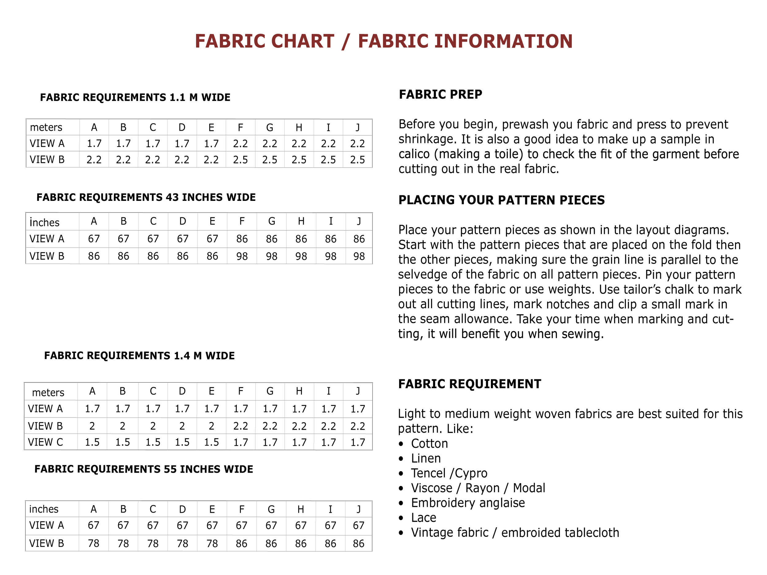 Fabricc+chartn+maja+top+ai.png