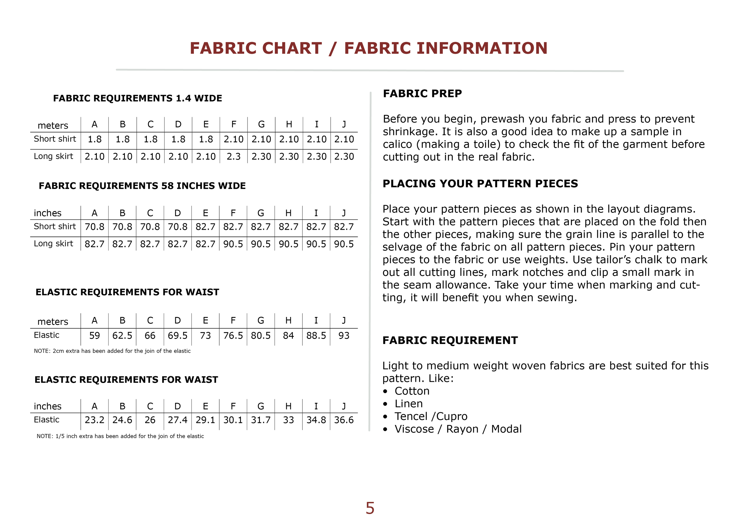 Sewing instructions the bias skirt 5.png
