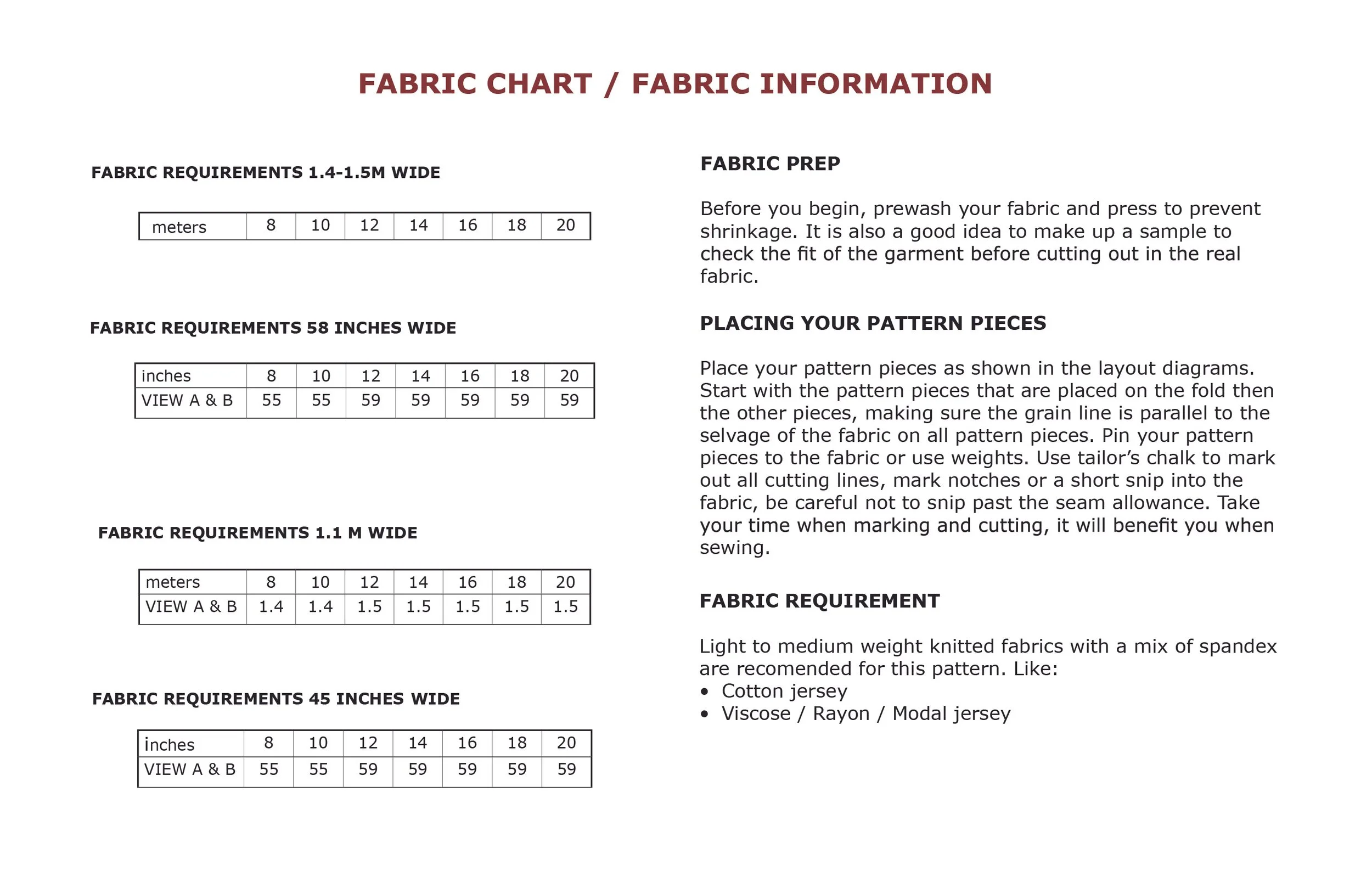 fabric chart ai.jpg