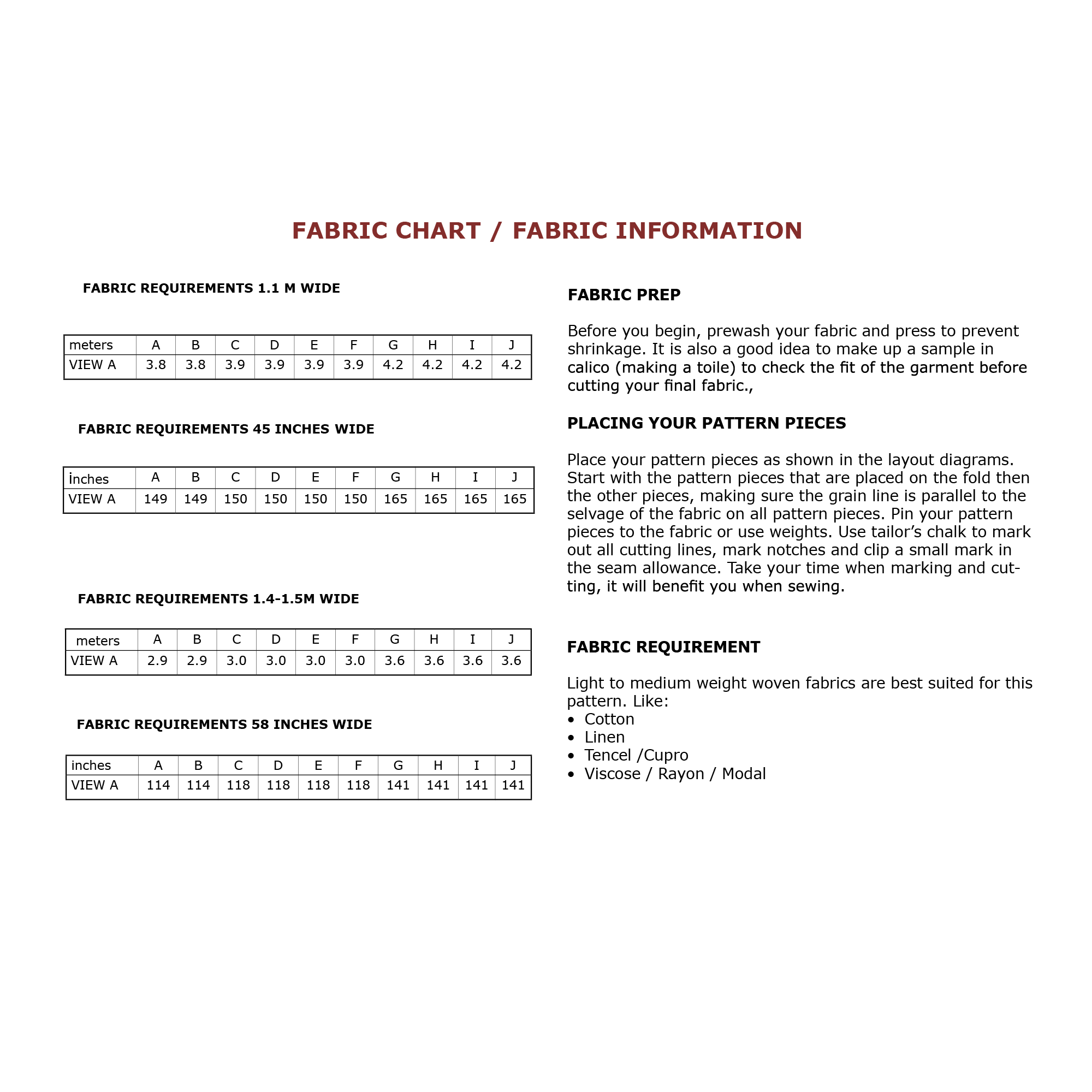 Fabric requirement frocktails 2000x2000ai.png