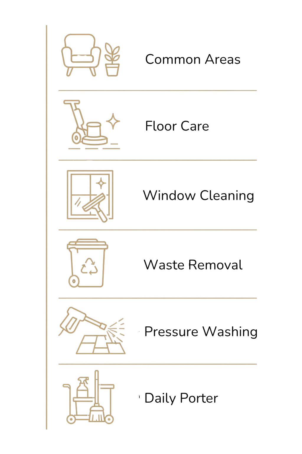 Cleaners' step-by-step cleaning checklist, including sitting in an armchair, vacuuming, window cleaning, waste removal, tissue mopping, and family painting.