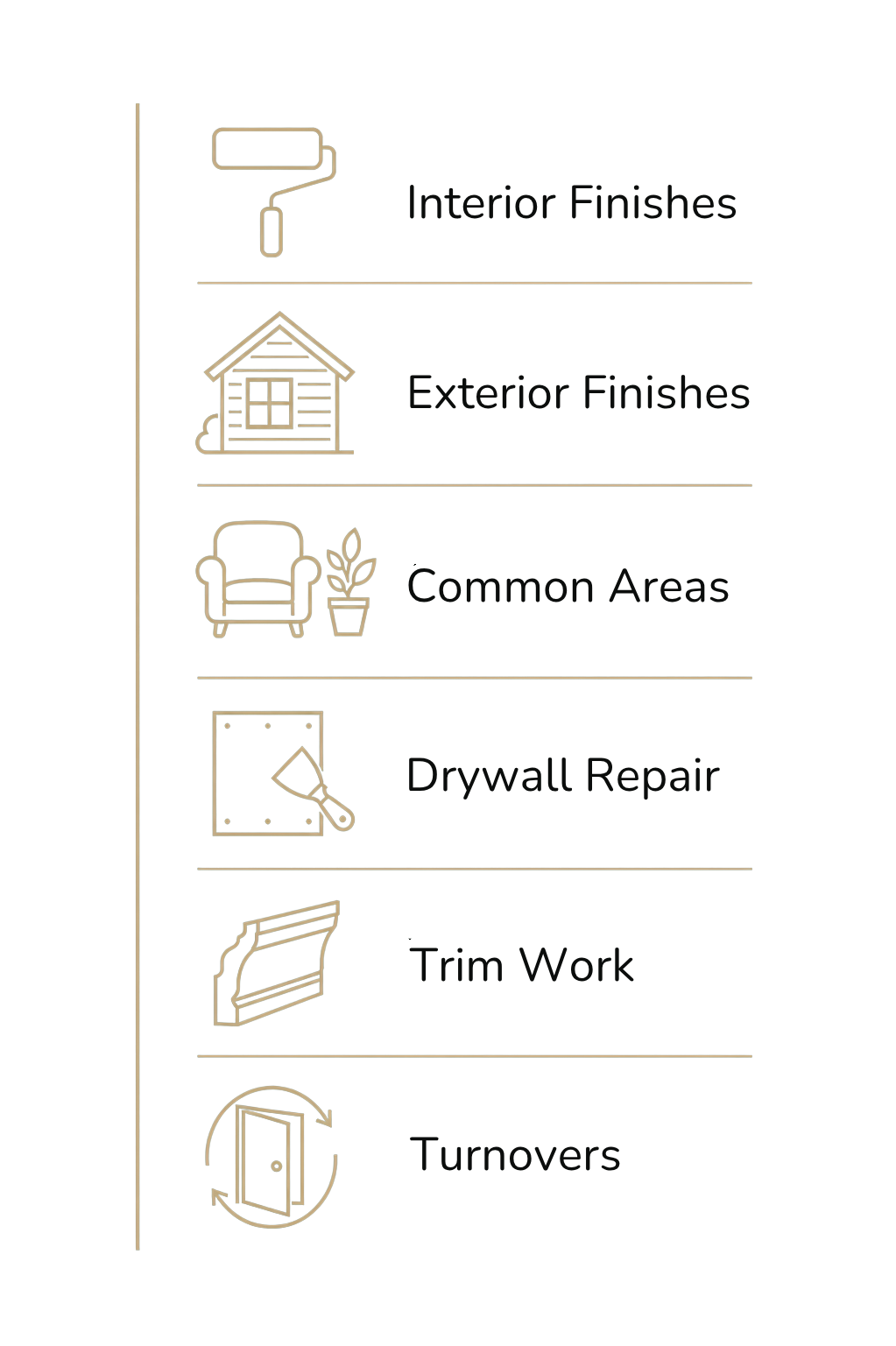 Infographic with icons and text showing different room interior options: a paint roller for interior walls, a house for exterior walls, a chair with a plant for living rooms, a pool cue for pool rooms, a door for interior doors, and a sofa for furniture.