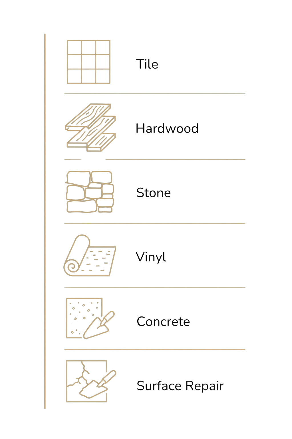 A step-by-step infographic illustrates the process of 3D printing, showing four stages: imaging, modeling, slicing, and printing.