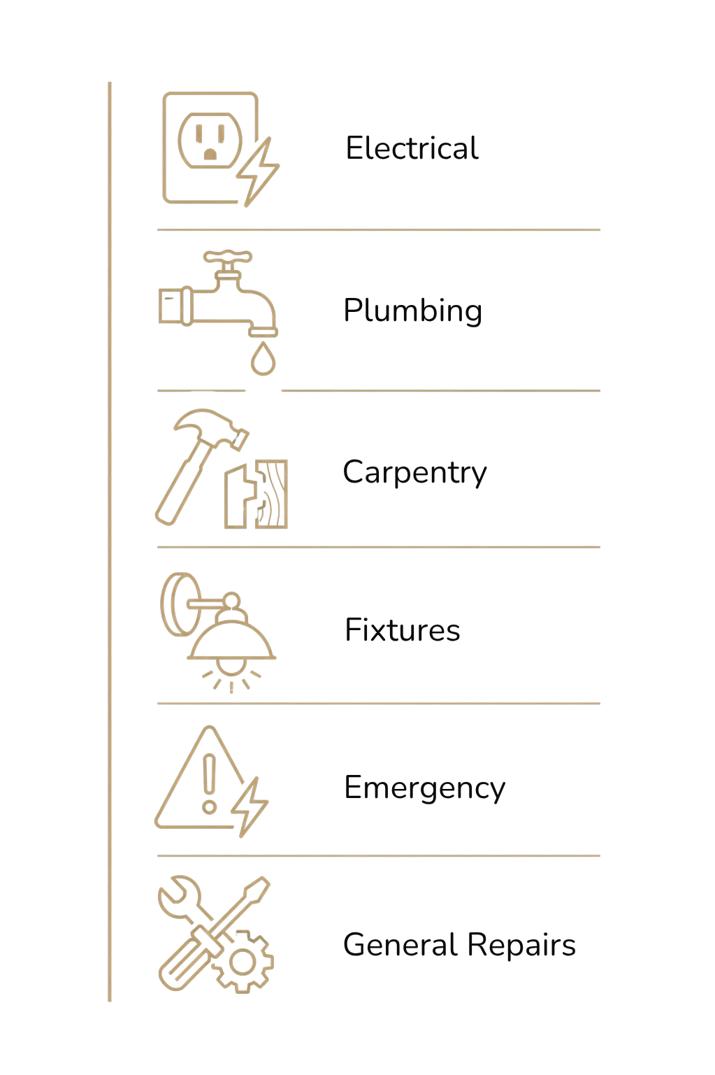Infographic explaining the steps of pest control process including electrical inspection, fumigation, clean-up, and pest treatment.