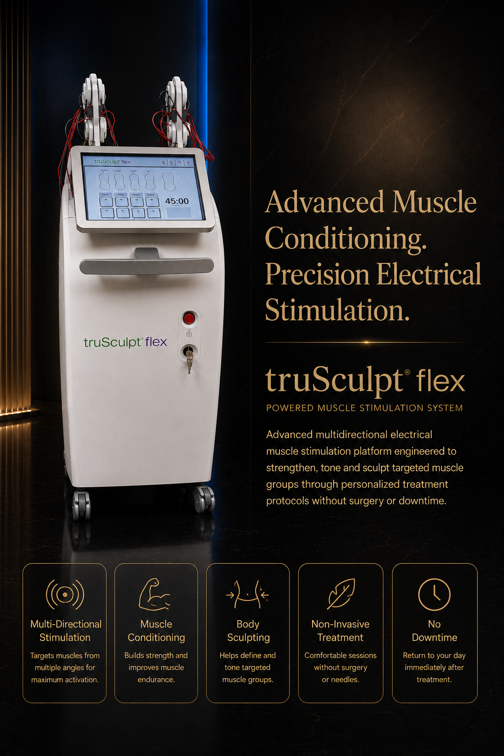 Cutera truSculpt flex®