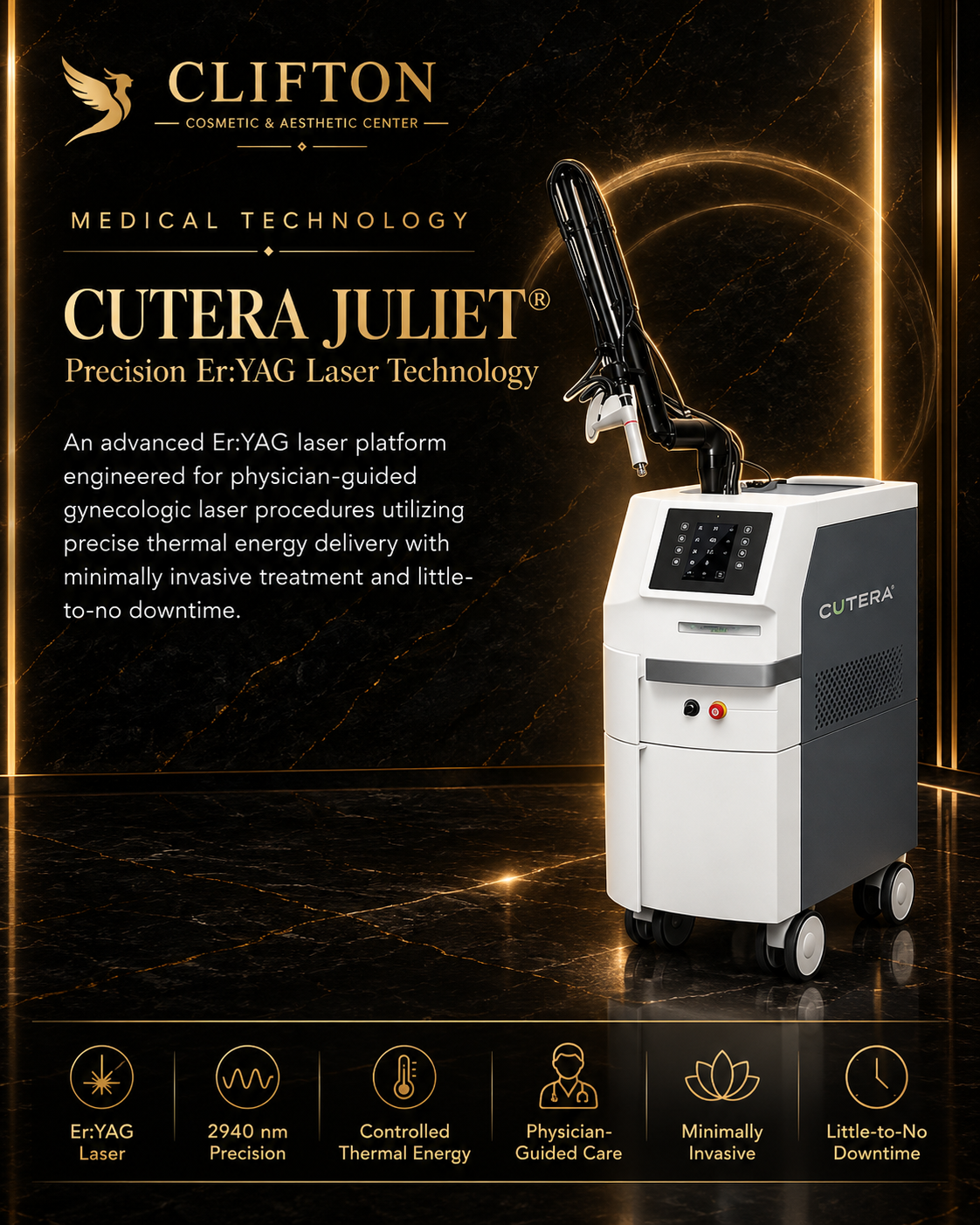 Cutera Juliet®