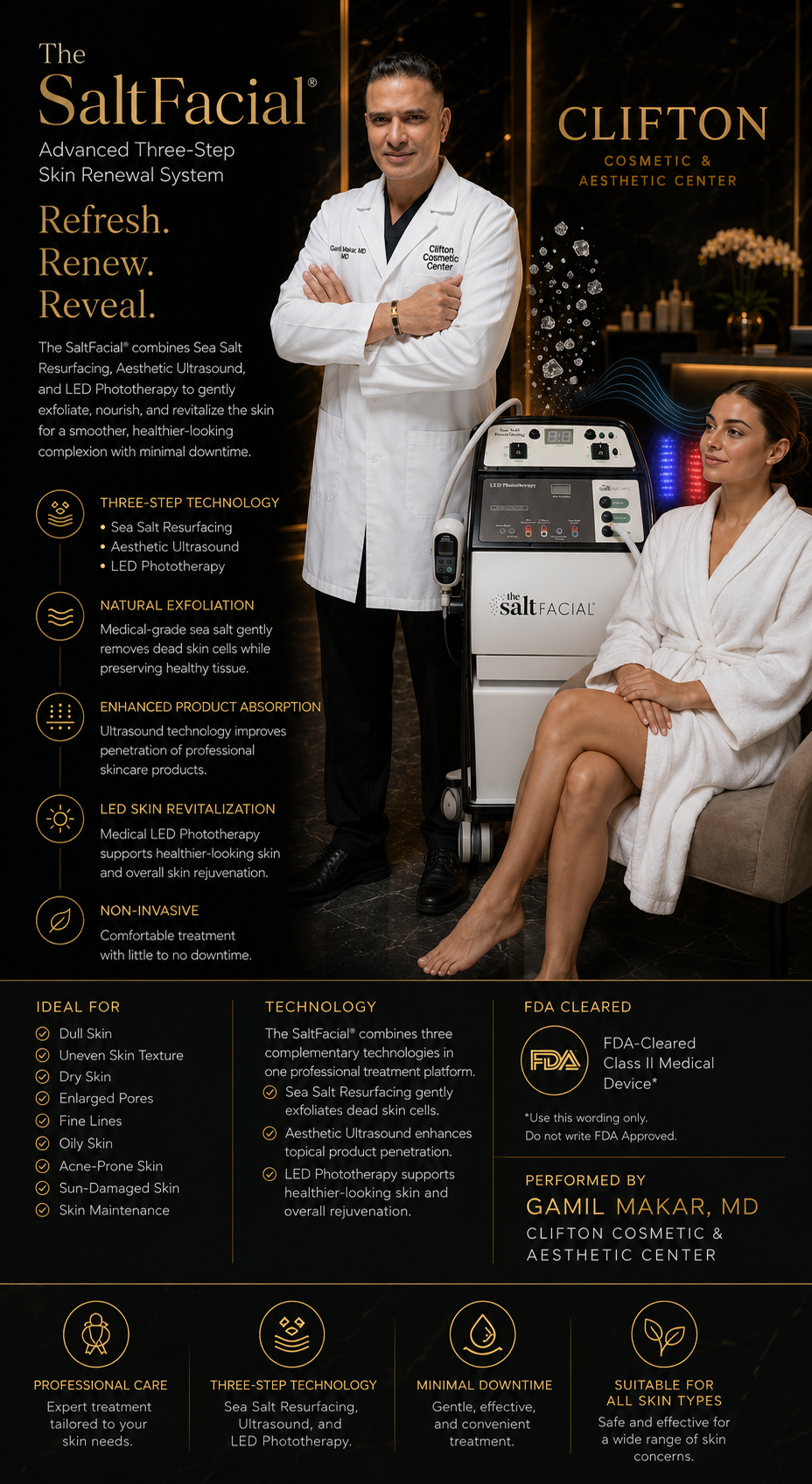 The SaltFacial®