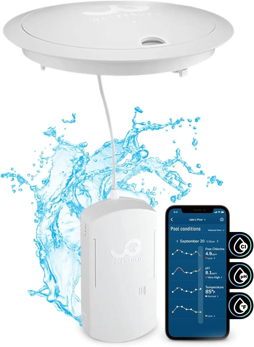 A smart pool chlorinator device with a connected smartphone displaying pool condition data, including chlorine levels, pH, and temperature, along with water splashing around the device.