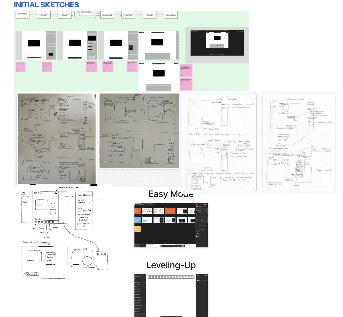 Six sketches and wireframes for designing a user interface, with handwritten notes and annotations, divided into columns labeled 'Initial Sketches,' 'Easy Mode,' and 'Leveling Up.'