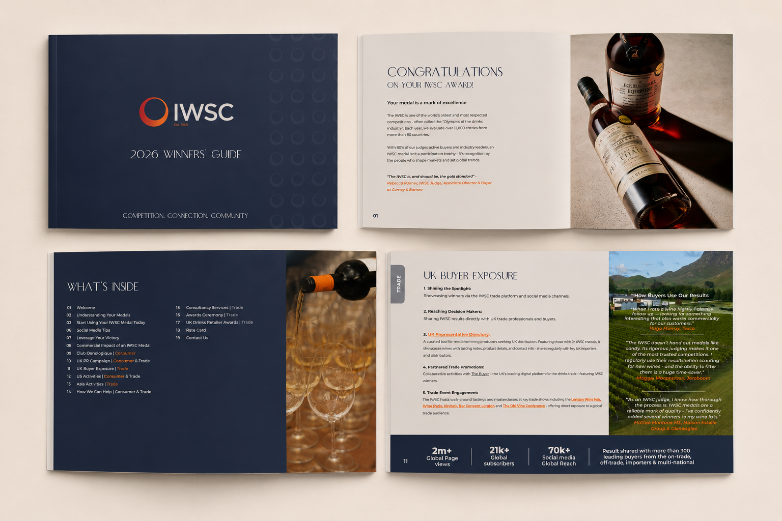 Gosh! redesigned and rewrote the IWSC's 2026 Entry Guide and Winners' Guide - two producer-facing documents that had drifted off-brand and needed elevating. The remit spanned both copy and concept: shaping the design direction, briefing the designer 
