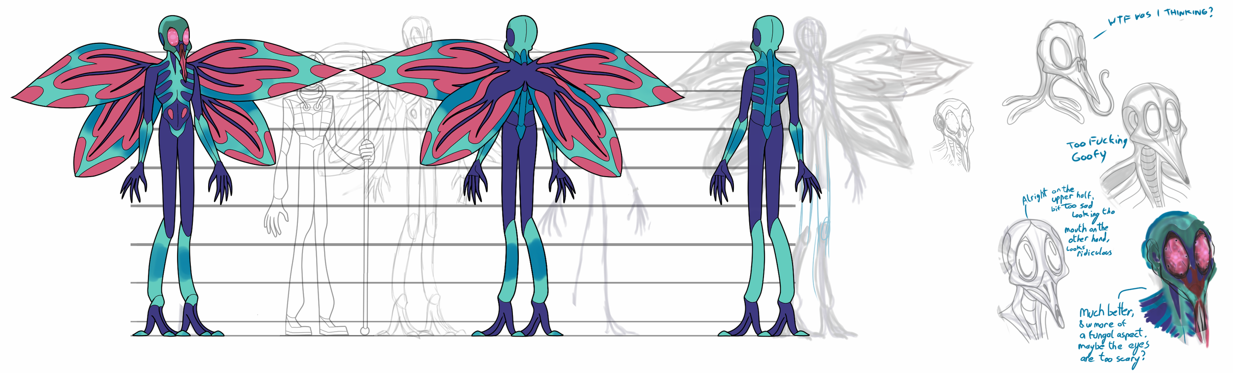 Transformed Kafka Development & Model Sheet
