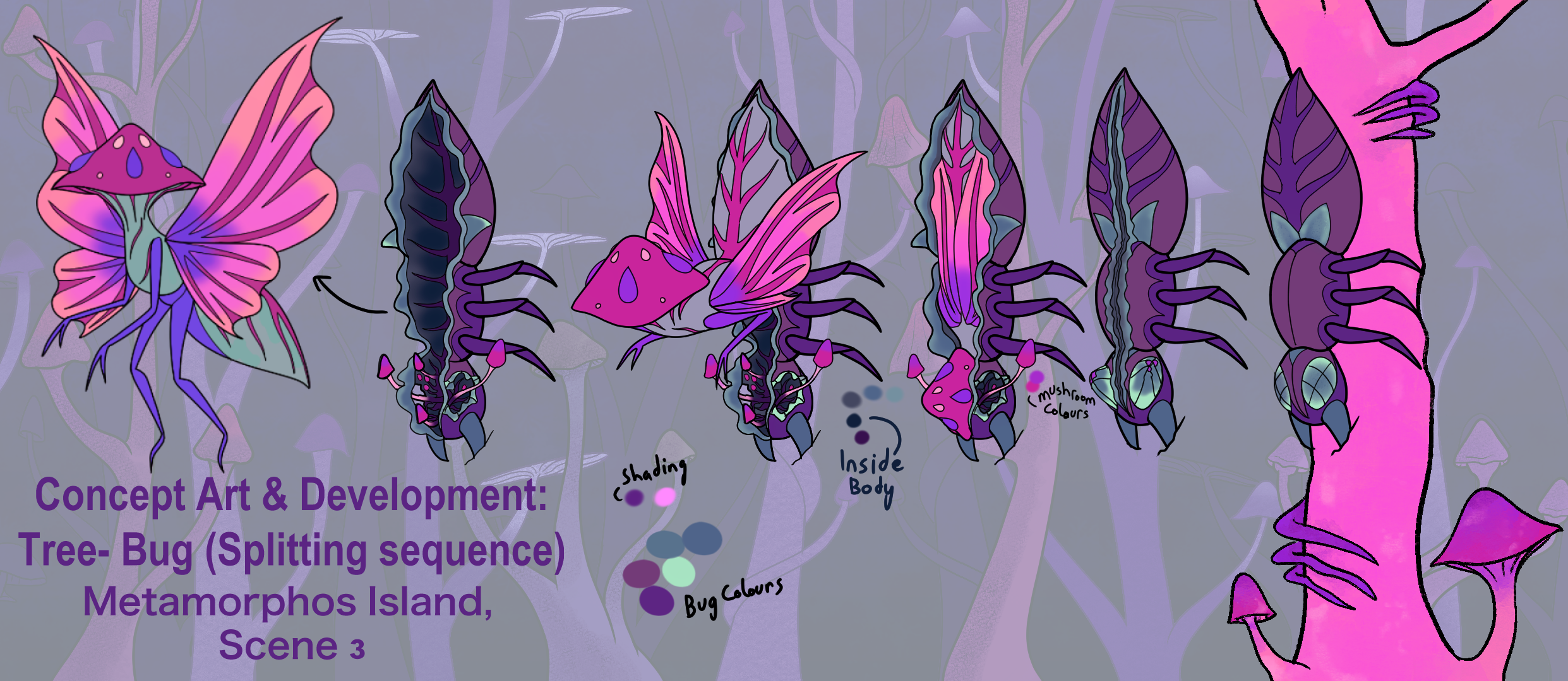 Tree-Bug Concept & Sequence