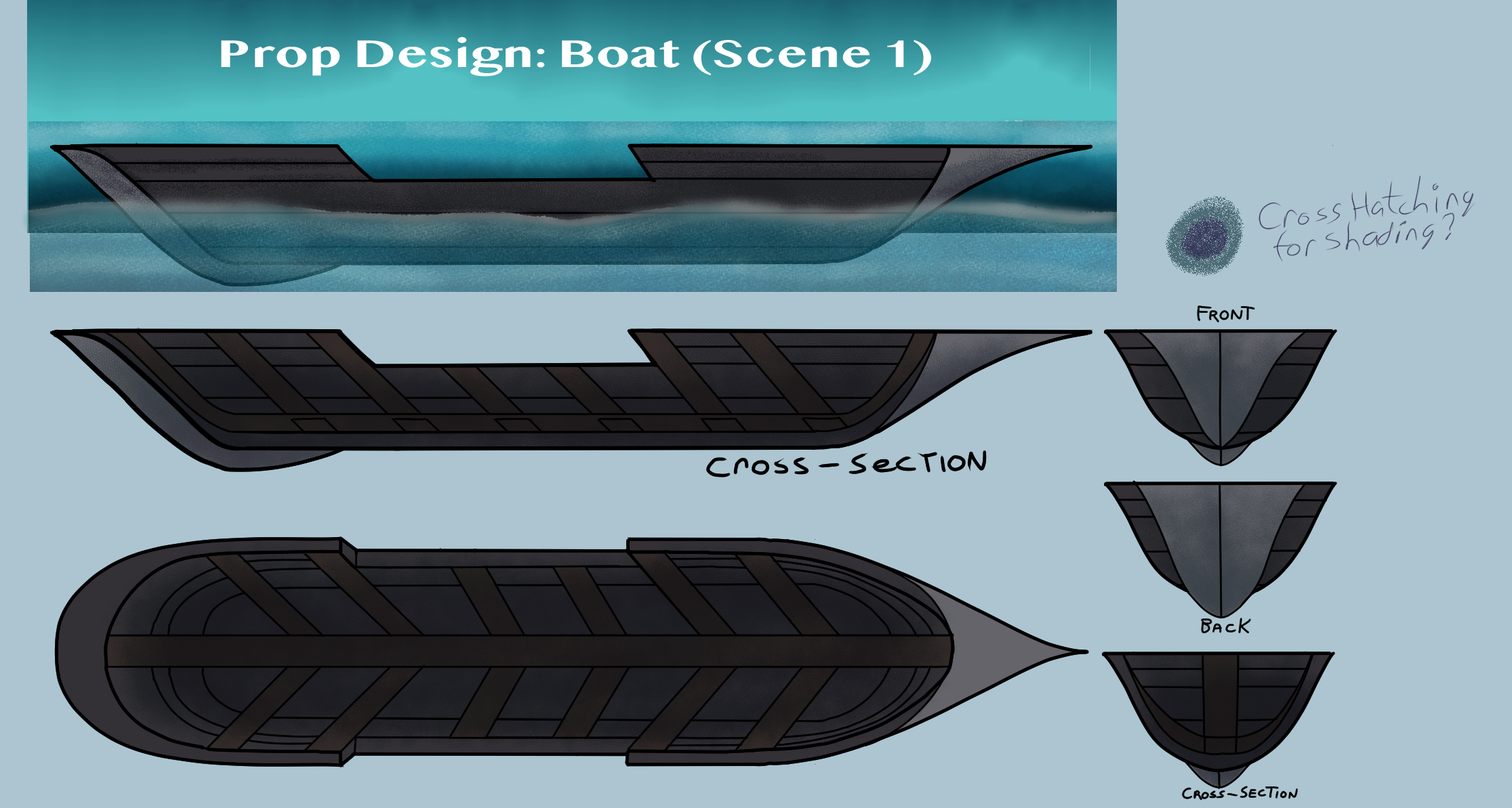 Boat Design