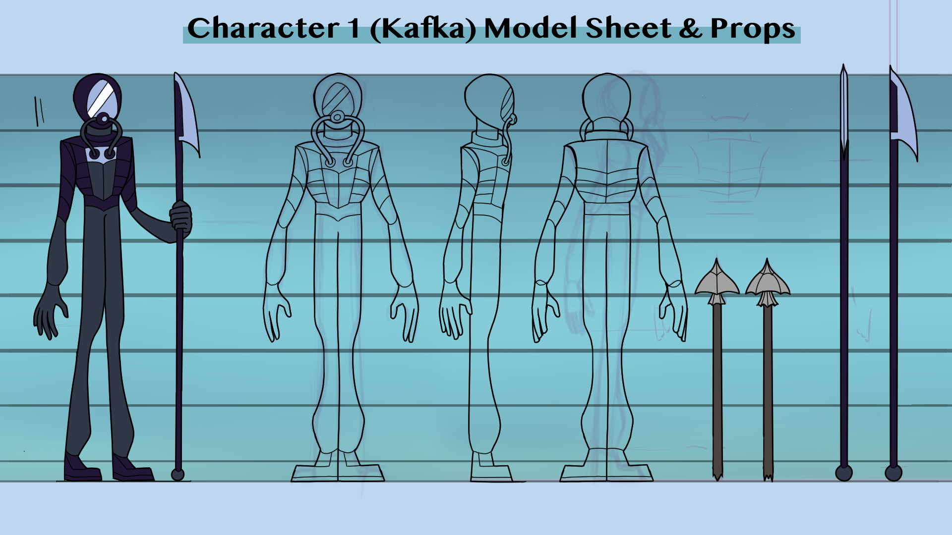 Kafka Model Sheet