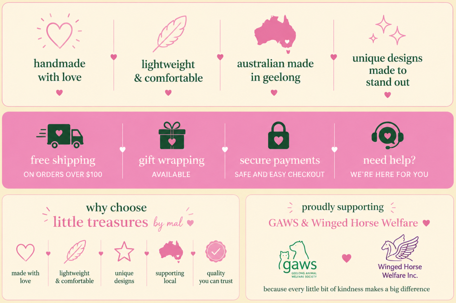 An infographic describing the features and support of Little Treasures by mal, including handmade, lightweight, Australian made, unique designs, free shipping, gift wrapping, secure payments, help support GAWs and Winged Horse Welfare, and emphasizes kindness.