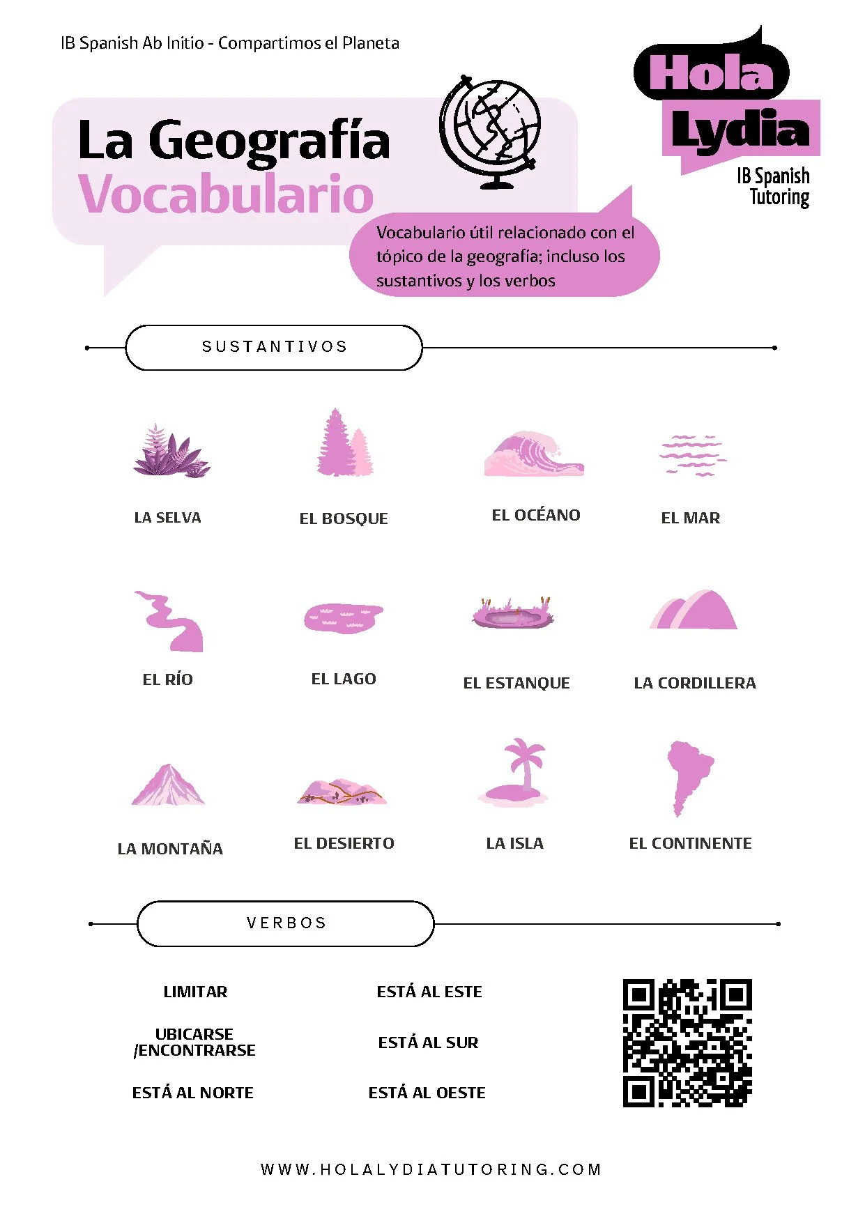 Educational poster in Spanish about geography vocabulary with illustrations of natural features like a mountain, desert, island, and continent, and related verbs such as limit, locate, and find.
