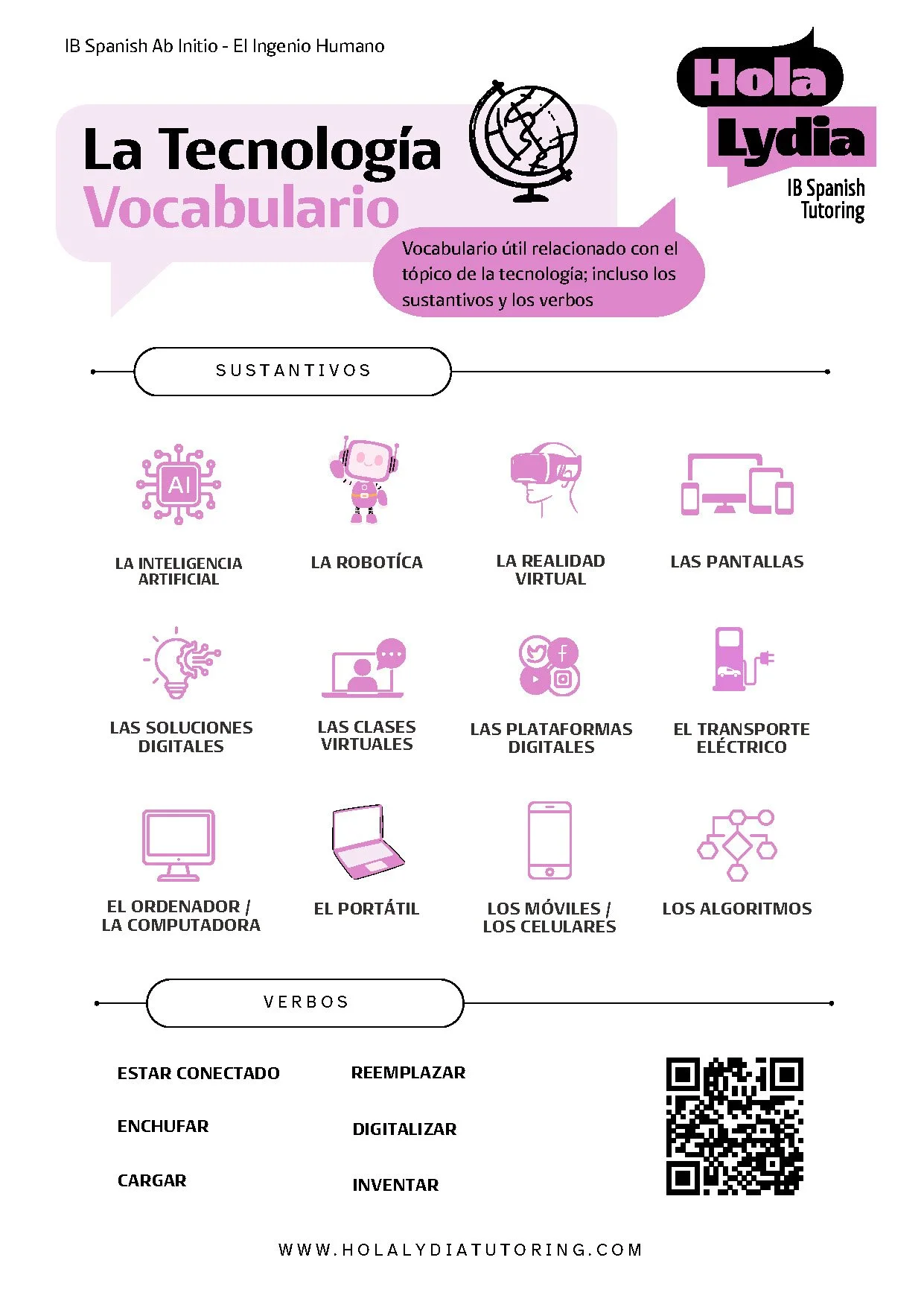 Educational poster about technology vocabulary in Spanish, featuring icons and words related to artificial intelligence, robotics, virtual reality, screens, digital solutions, virtual classes, digital platforms, electric transportation, computers, laptops, mobile phones, algorithms, and verbs like being connected, replacing, plugging in, digitalizing, charging, and inventing.
