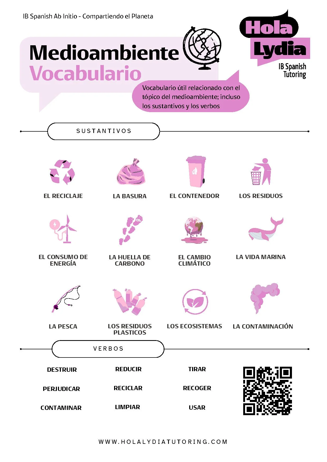 Educational poster in Spanish about the environment and vocabulary related to pollution and climate change, with icons illustrating recycling, trash, containers, marine life, energy consumption, carbon footprint, fishing, plastics waste, ecosystems, pollution, and verbs like destroy, reduce, and recycle.