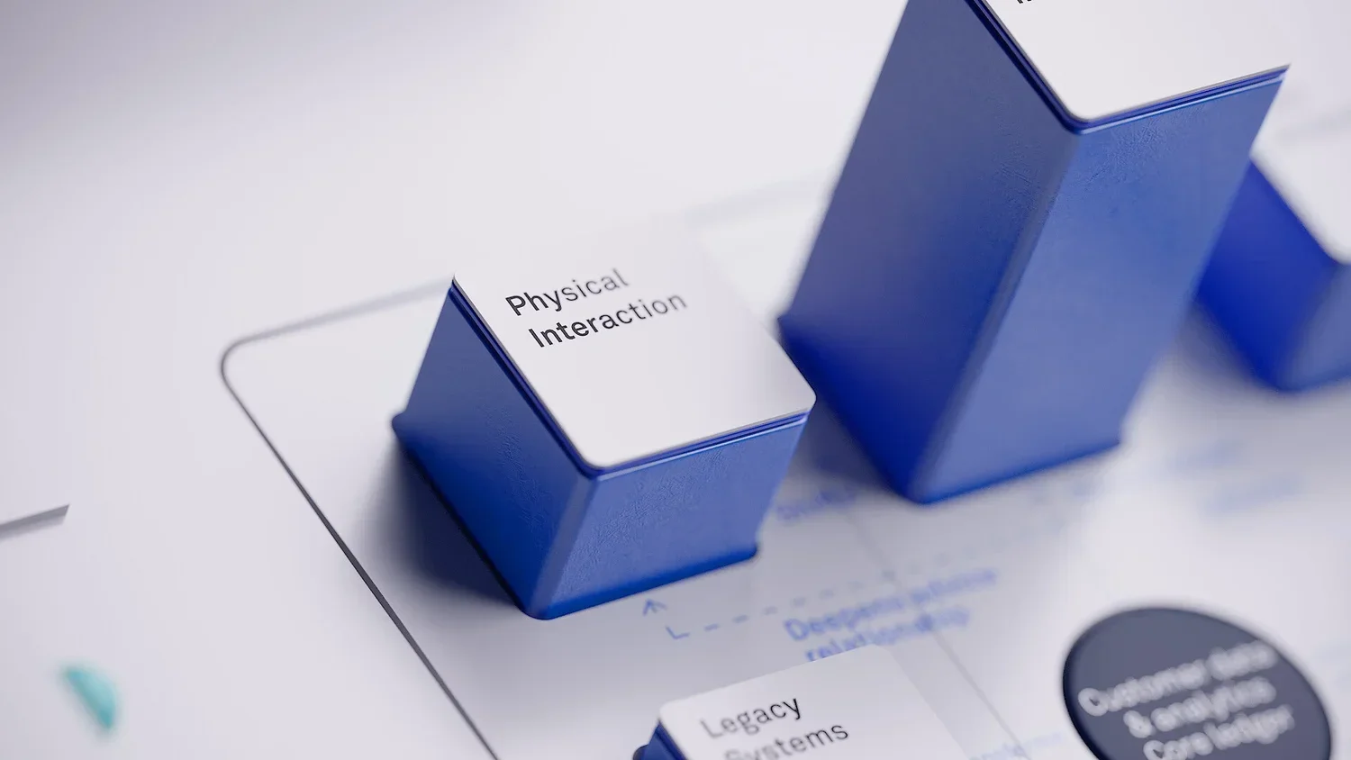McKinsey Diagram