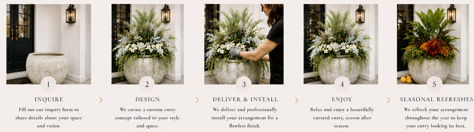 A sequence of five images showing the process of designing and installing a floral arrangement in a large white pot outside a house, from initial empty pot to finished arrangement.