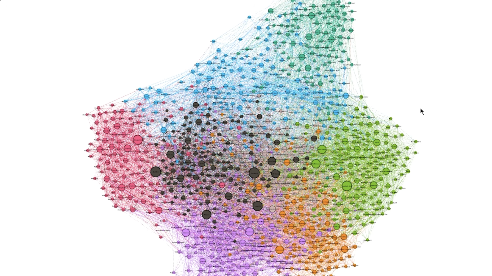 A colorful graph with interconnected nodes in various sizes, arranged in a layered structure, representing a complex network analysis.