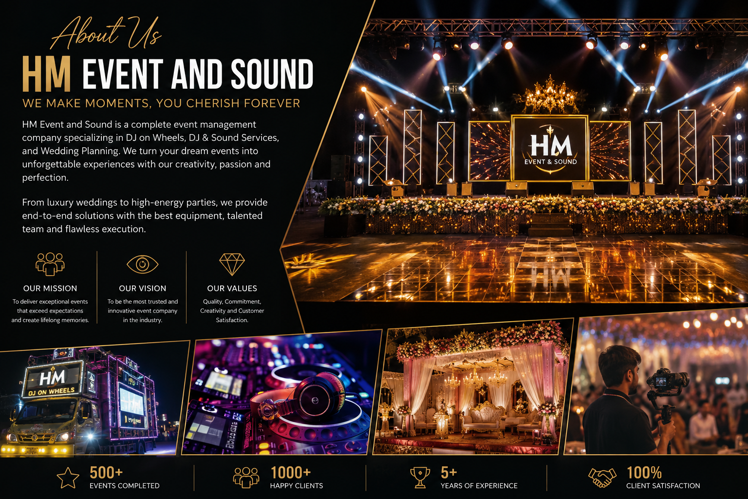 An event stage with golden lighting, a large screen displaying the HM Event & Sound logo, and floral decorations, in a glamorous setting with spotlights. Additional images show a decorated wedding venue with curtains and chandeliers, a DJ setup with colorful lights and headphones, and a man filming an event with a camera.